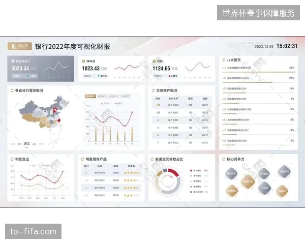 复盘2026年世界杯期间百威品牌在华数字化资产转化效率